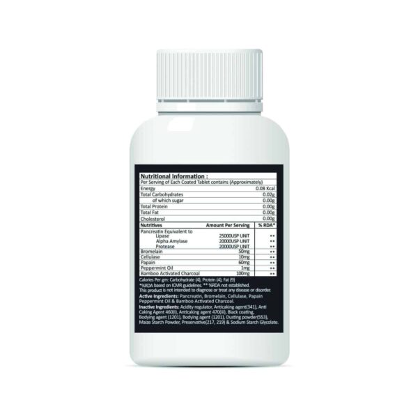 Best in Combating Gut Diseases